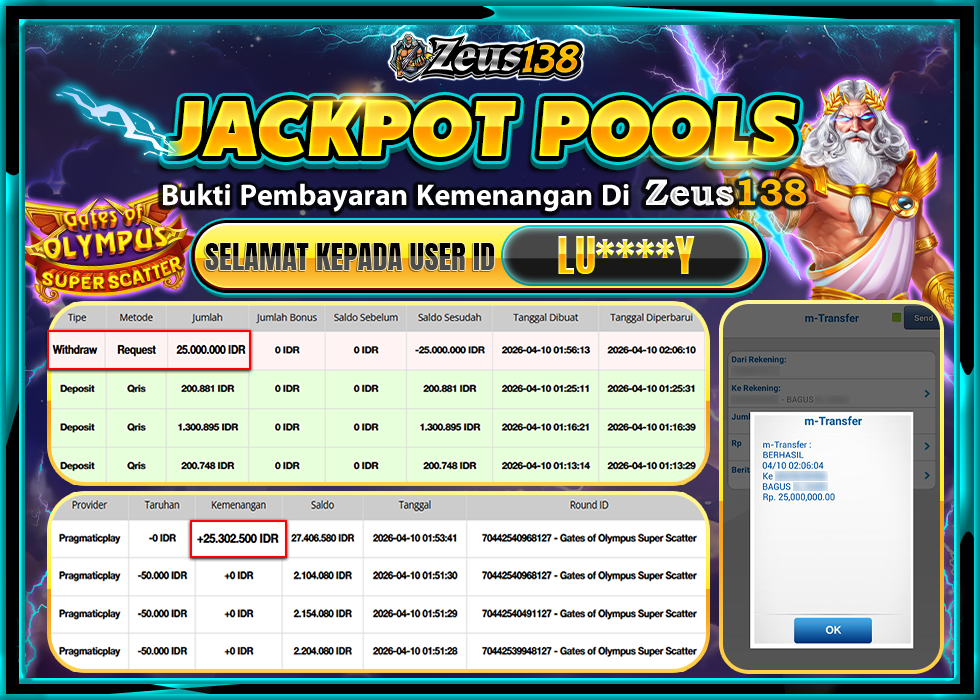 ZEUS138 GATES OF OLYMPUS SUPER SCATTER Rp25,000,000